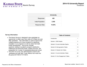 Alumni Survey 2014-15 University Report