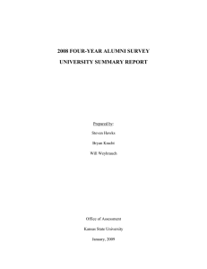 2008 FOUR-YEAR ALUMNI SURVEY UNIVERSITY SUMMARY REPORT