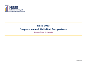 NSSE 2013 Frequencies and Statistical Comparisons Kansas State University IPEDS: 155399