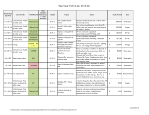 Ten Year TCO List: 2015-16 Fund Source