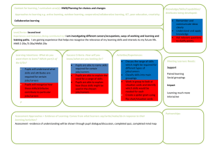 Context for learning / curriculum area(s):  Knowledge/Skills/Capabilities/ Attributes being developed: