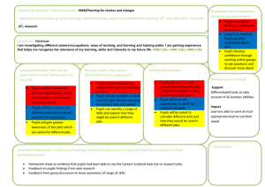 Context for learning / curriculum area(s):  HWB/Planning for choices and changes