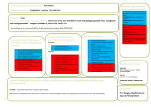 Context for learning / curriculum area(s): Approaches to learning: