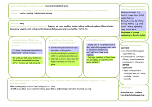 Context for learning / curriculum area(s):  Knowledge/Skills/Capabilities /Attributes being developed: