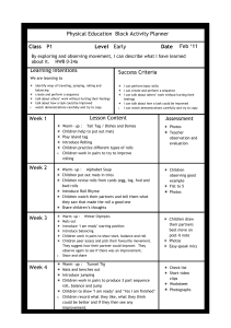 Physical Education  Block Activity Planner Feb ‘11 P1 Early