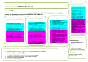   Context for learning / curriculum area(s): Approaches to learning: