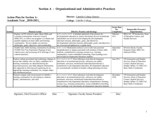 Section A  -  Organizational and Administrative Practices  District: