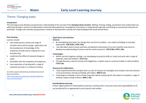     Water                            Early Level Learning Journey  Theme: Changing states  