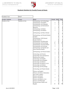 L-UNIVERSITA' TA' MALTA UNIVERSITY OF MALTA