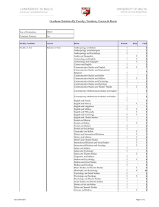 L-UNIVERSITA' TA' MALTA UNIVERSITY OF MALTA
