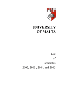 UNIVERSITY OF MALTA List of