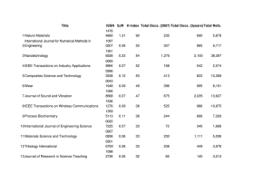 Title ISSN SJR H index Total Docs. (2007) Total Docs. (3years) Total Refs. 1476 1 Nature Materials