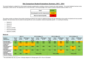 Site Comparison Student Evaluations Summary, 2013 – 2014