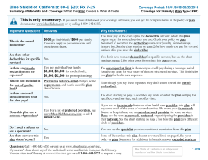 Blue Shield of California: 80-E $20; Rx 7-25