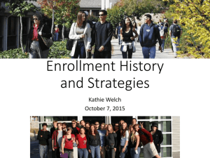 Enrollment History and Strategies Kathie Welch October 7, 2015
