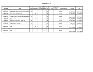 Sug Cabrillo AP/BP # Title