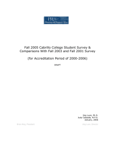 Fall 2005 Cabrillo College Student Survey &amp;