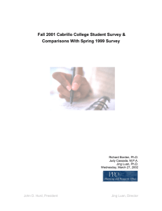 Fall 2001 Cabrillo College Student Survey &amp; John D. Hurd, President