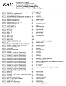 MAJOR COMPANY STATE JOB TITLE ACCTG AGH - ALLEN GIBBS &amp; HOULIK KS