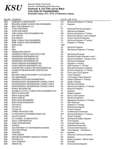 MAJOR COMPANY STATE JOB TITLE ARE ALBRIGHT &amp; ASSOCIATES