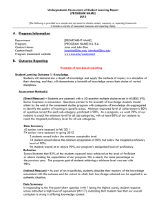 Undergraduate Assessment of Student Learning Report [PROGRAM NAME] 2015