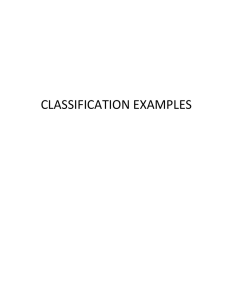   CLASSIFICATION EXAMPLES 