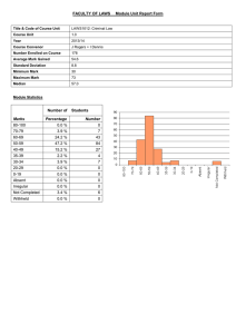 FACULTY OF LAWS Module Unit Report Form