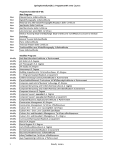 Spring Curriculum 2013: Programs with some Courses Programs Considered SP 13:  New Programs New