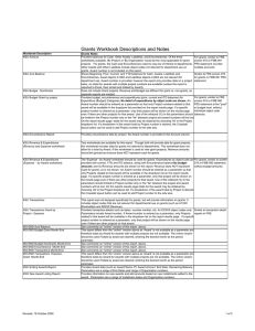 Workbook Description Grants Notes KSU AcctList