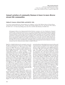 Annual variation of community biomass is lower in more diverse