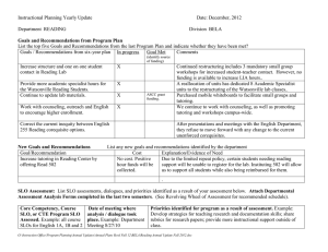 Instructional Planning Yearly Update  Date: December, 2012 Department  READING