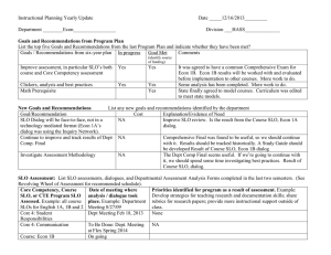 Instructional Planning Yearly Update  Date _____12/16/2013_________ Department ________Econ_________________