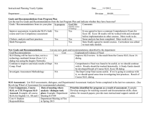 Instructional Planning Yearly Update  Date _____11//2012_________ Department ________Econ_________________