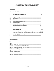 ENGINEERING TECHNOLOGY DEPARTMENT INSTRUCTIONAL PLANNING REPORT 2012