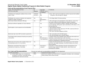 Instructional Planning Yearly Update  Division Goals and Recommendations from Program Plan