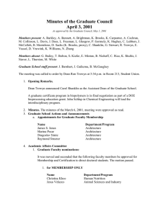 Minutes of the Graduate Council April 3, 2001