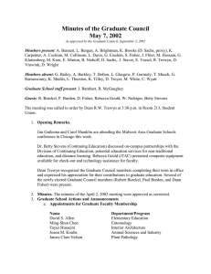 Minutes of the Graduate Council May 7, 2002