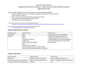 San Jose State University  Supplemental Criteria for Admission ‐ Upper Division Transfer Student Admission 