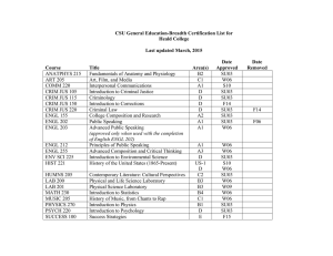 CSU General Education-Breadth Certification List for Heald College Last updated March, 2015