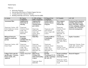 Student Equity  Pathways •  Reforming Pedagogy