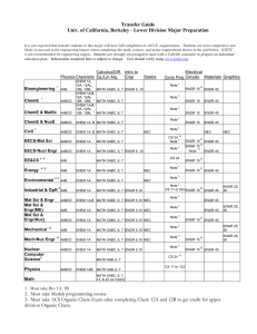 Transfer Guide Univ. of California, Berkeley - Lower Division Major Preparation