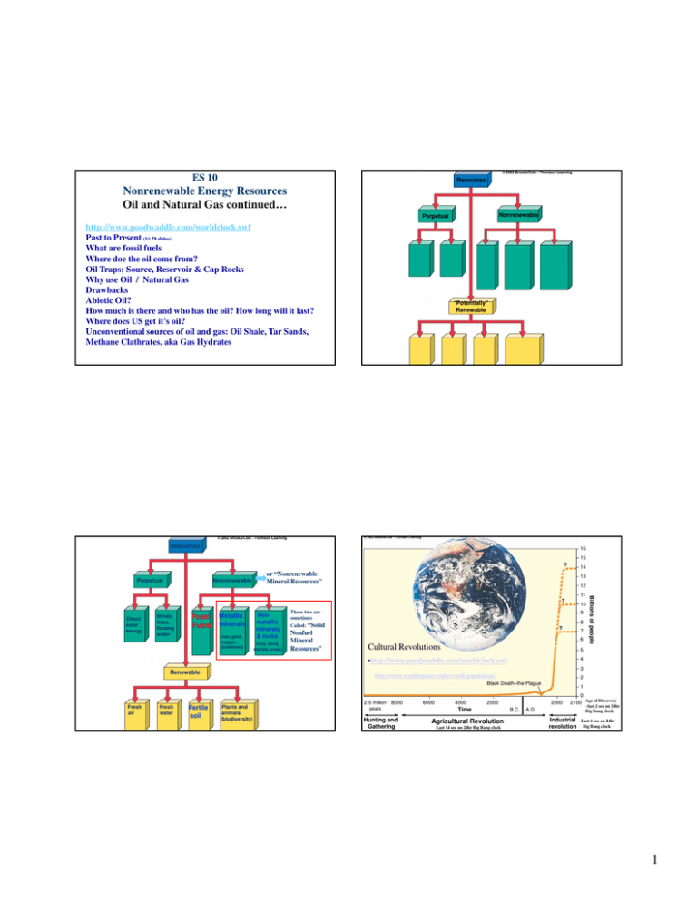 nonrenewable-energy-resources-oil-and-natural-gas-continued-es-10