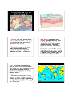 Introduction to Plate Tectonics California Geology 20