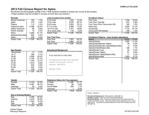 2013 Fall Census Report for Aptos
