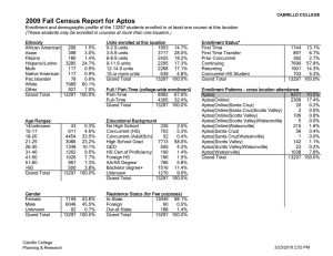 2009 Fall Census Report for Aptos