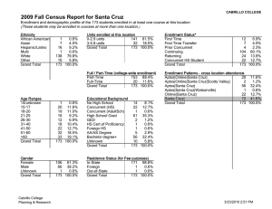 2009 Fall Census Report for Santa Cruz