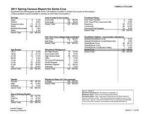 2011 Spring Census Report for Santa Cruz