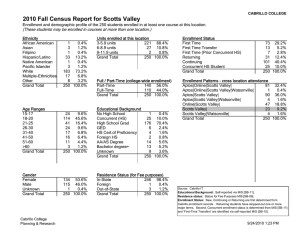 2010 Fall Census Report for Scotts Valley