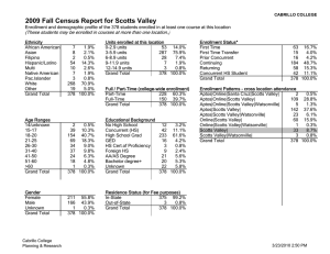 2009 Fall Census Report for Scotts Valley