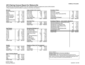 2013 Spring Census Report for Watsonville